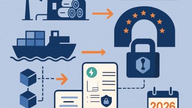 energklette-traceable-green-certificate-connection-to-cbam-introduction